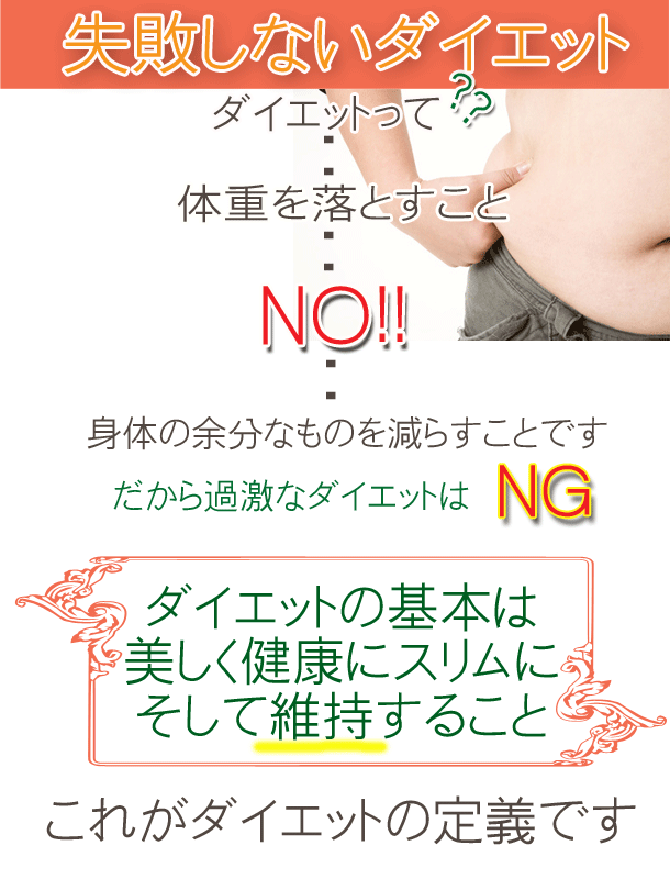 失敗しないダイエット、美しく健康にスリムに