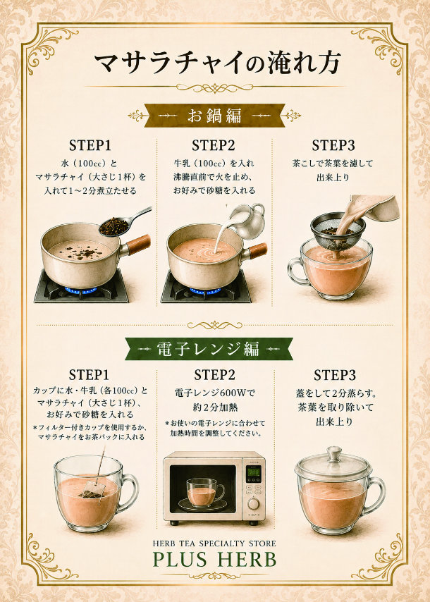 マサラチャイの淹れ方