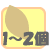 1～2個